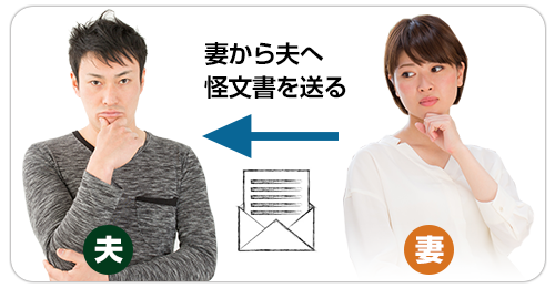 怪文書を止めさせたい人 犯人捜しをしたい人向けの対策お教えします